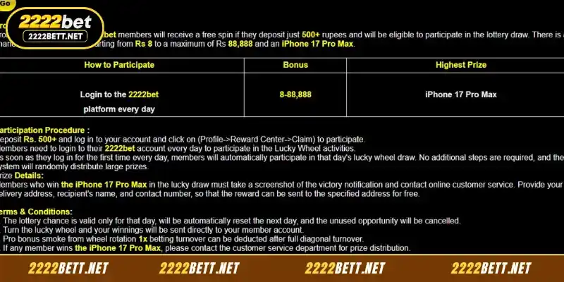 2222BET Daily Deposit Draw Promotion