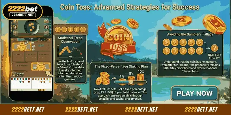 Coin Toss Advanced Strategies for Success