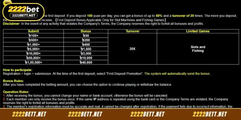 Details about the first deposit bonus at 2222BET