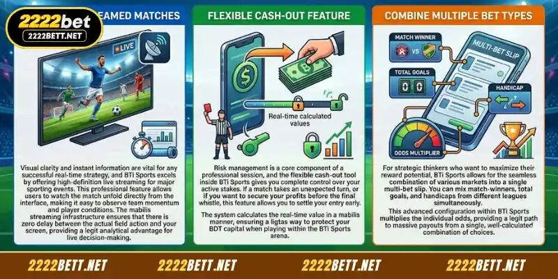 Features available in the BTi Sports game lobby