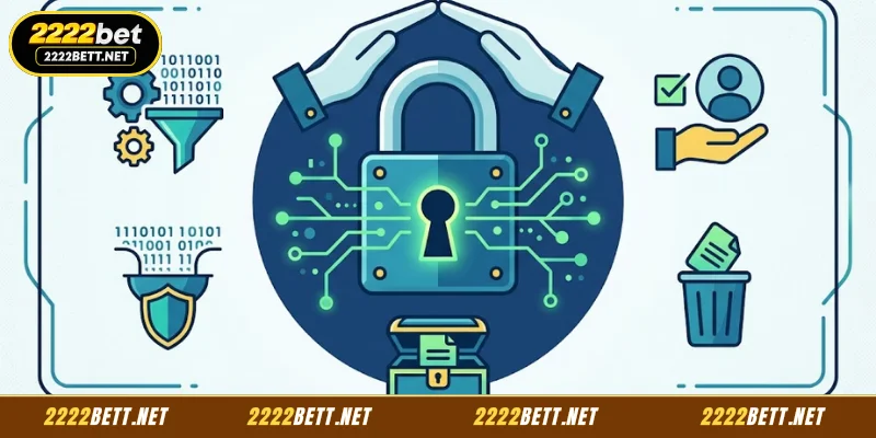 Introduction to the 2222BET Privacy Policy