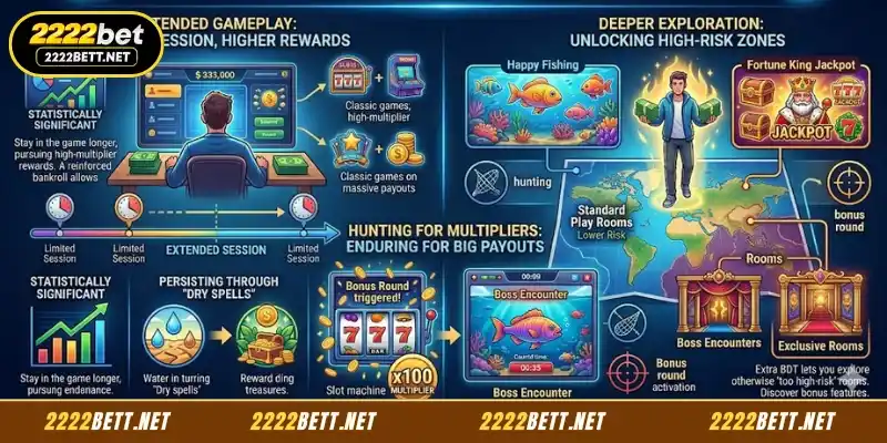 Offer to enhance your gaming experience