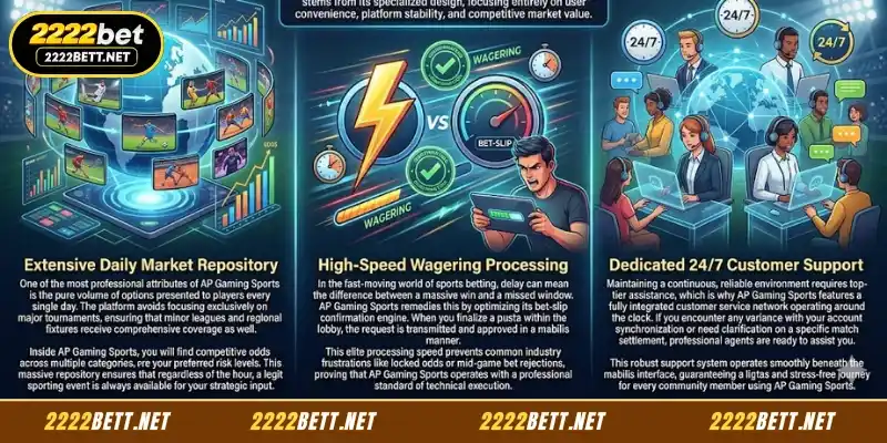 Reasons why AP Gaming Sports is a popular choice